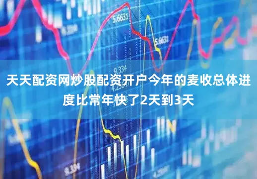 天天配资网炒股配资开户今年的麦收总体进度比常年快了2天到3天